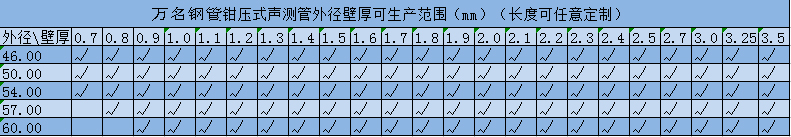 香蕉视频APP色版规格