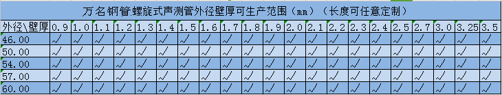 香蕉视频APP色版规格